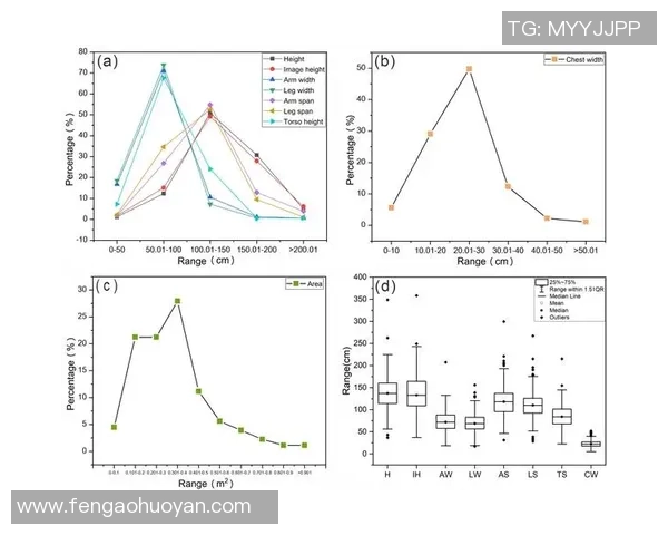 南京篮球队意识表现的数据分析与战术优化研究
