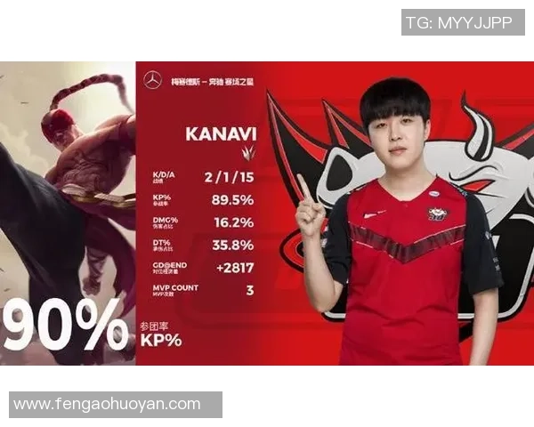 青年赛点评：JDG选手个人能力的精彩展现与团队协作分析